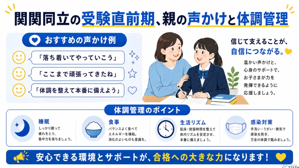 関関同立の受験直前期に避けたい親の声かけとおすすめの関わり方をまとめた図解