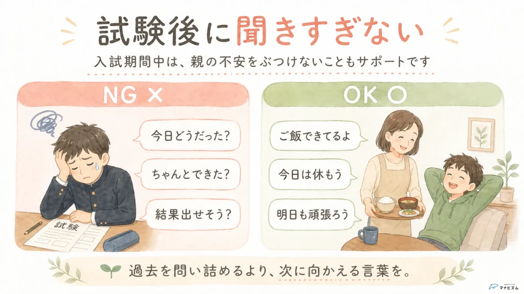 入試期間中に試験後の出来を聞きすぎないためのNG・OK声かけ図解