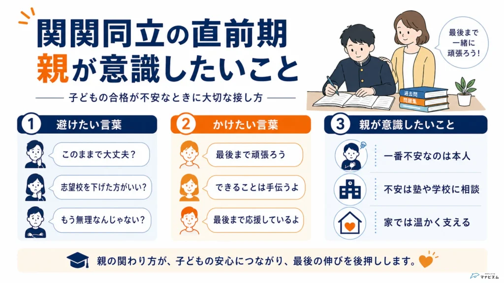 関関同立の合格が不安な保護者に向けたまとめ画像