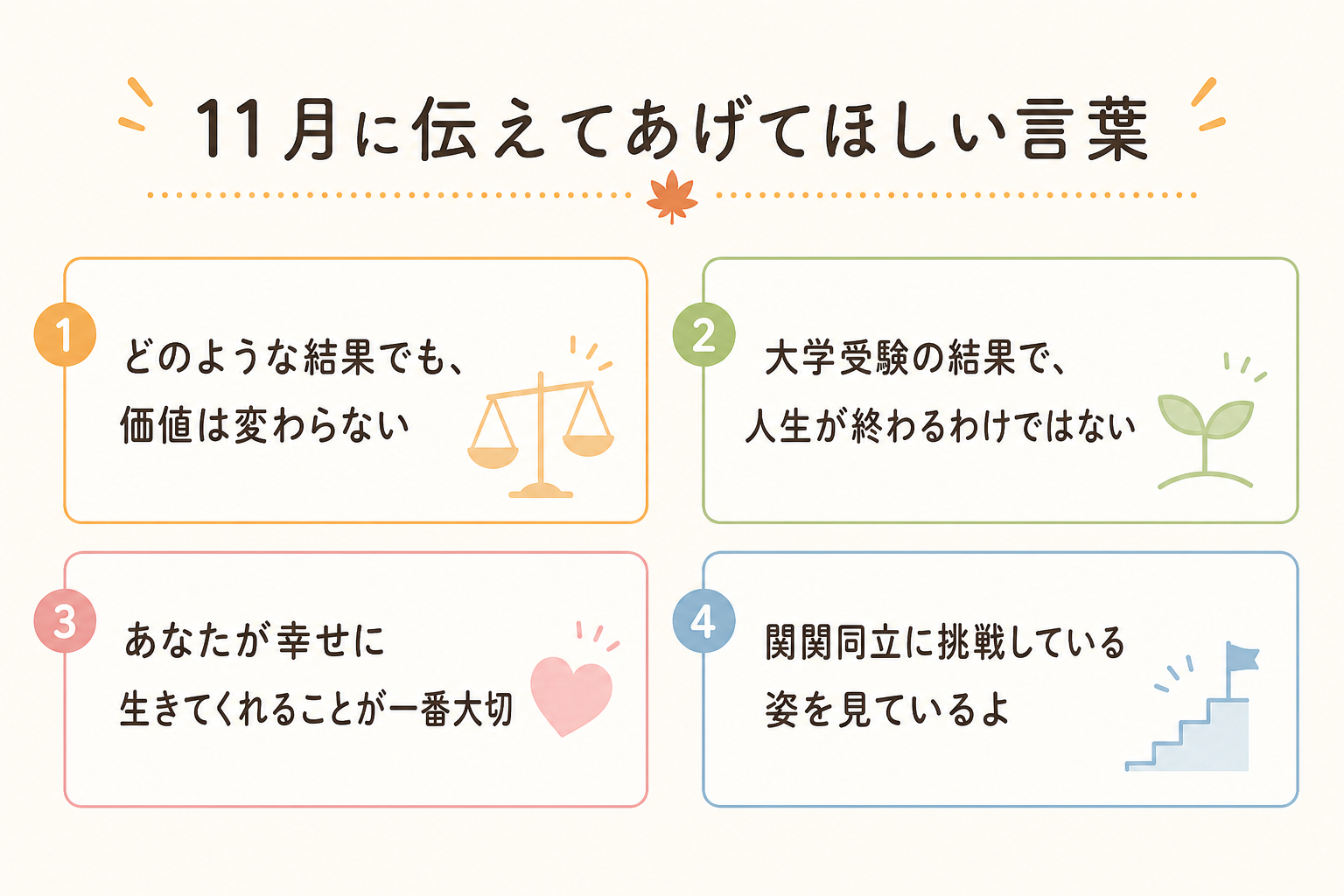 【関関同立】保護者が11月に取るべきコミュニケーション3選｜直前期の声かけと出願サポート インフォグラフィック2