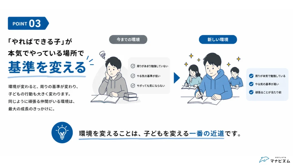 やればできる子が勉強環境を変えることで基準が上がる様子を示した図解