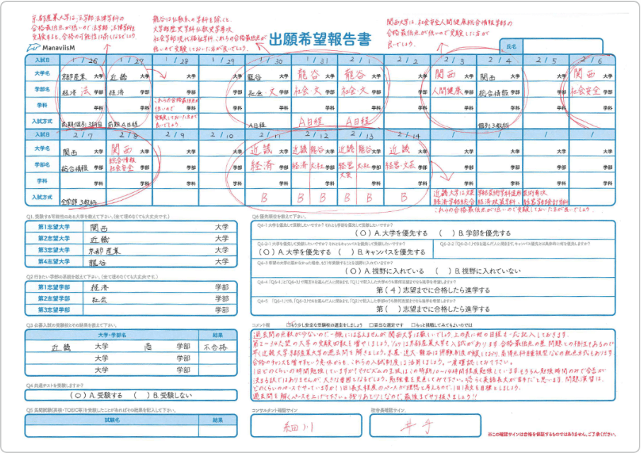 出願戦略設計