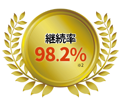 継続率98.2%