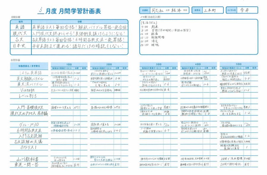 関関同立”大学別”のカリキュラム