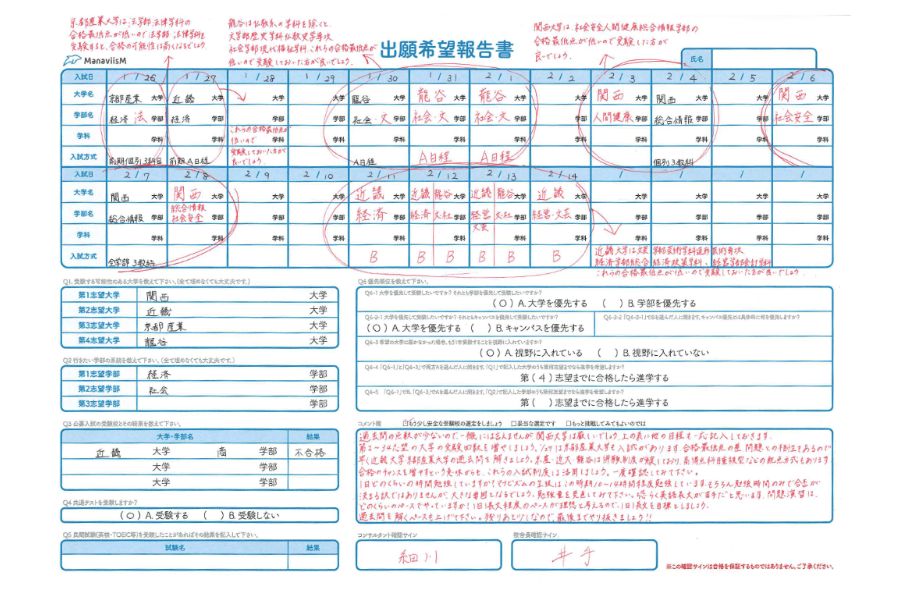 関関同立出願サポート