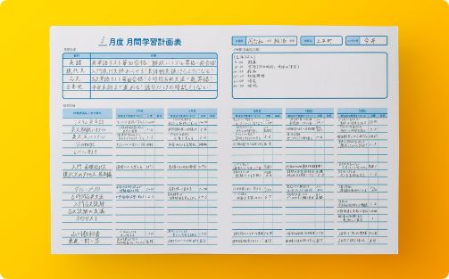 “子”別学習計画