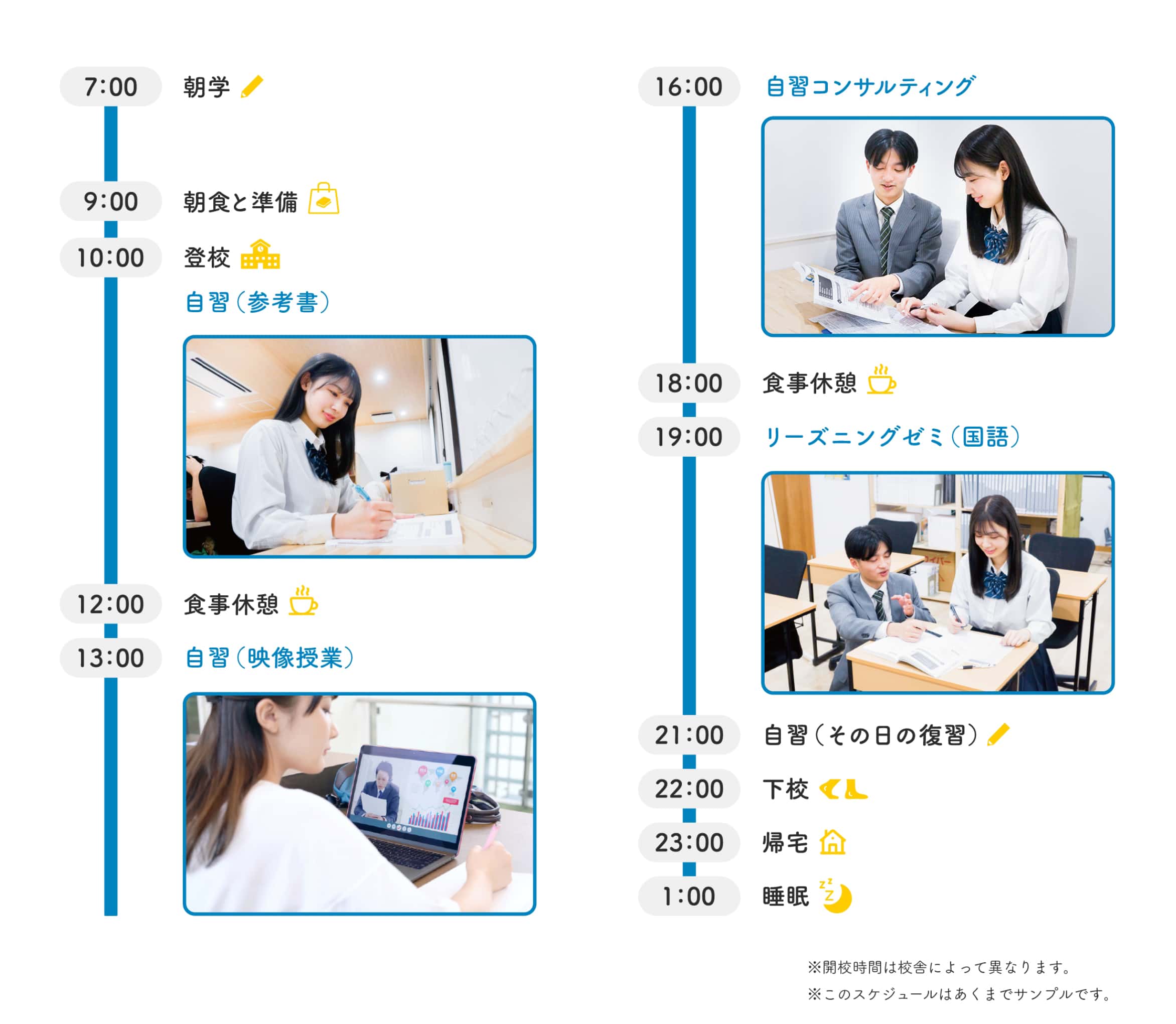 「浪人生コース」の1日スケジュール