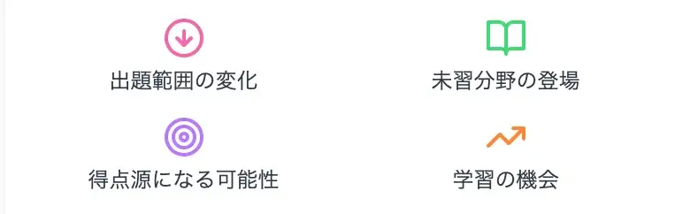 高2から高3になって偏差値が下がるのは『模試』の影響