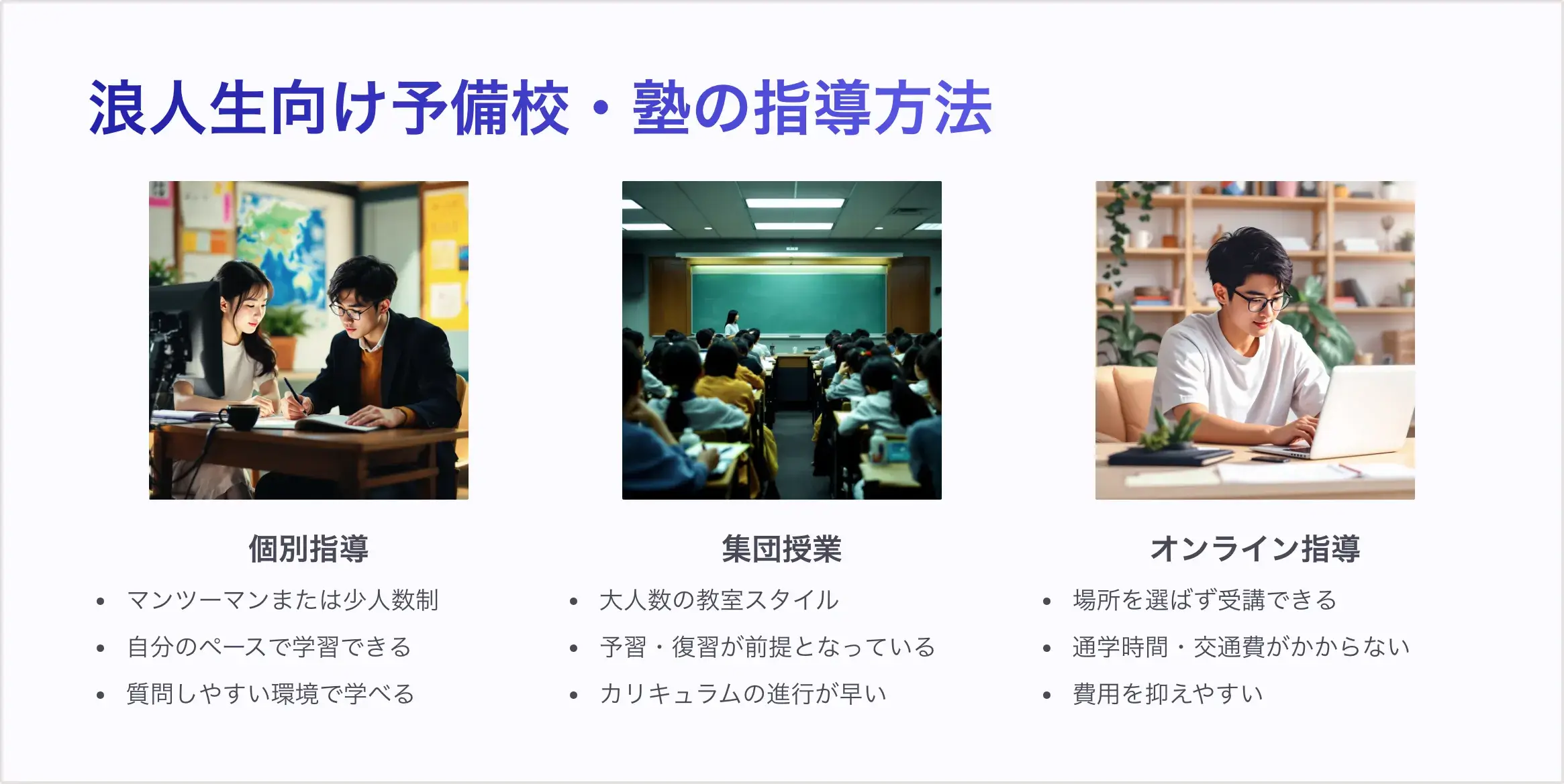浪人生向け予備校・塾の種類まとめ