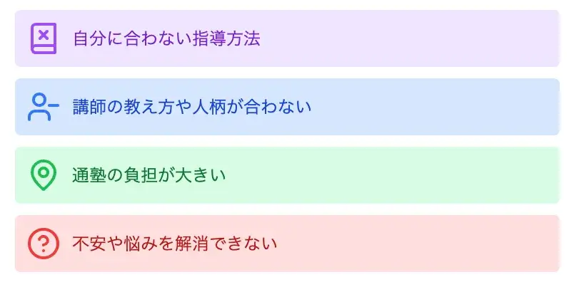 塾が原因で塾選びに「失敗した」と感じるケース