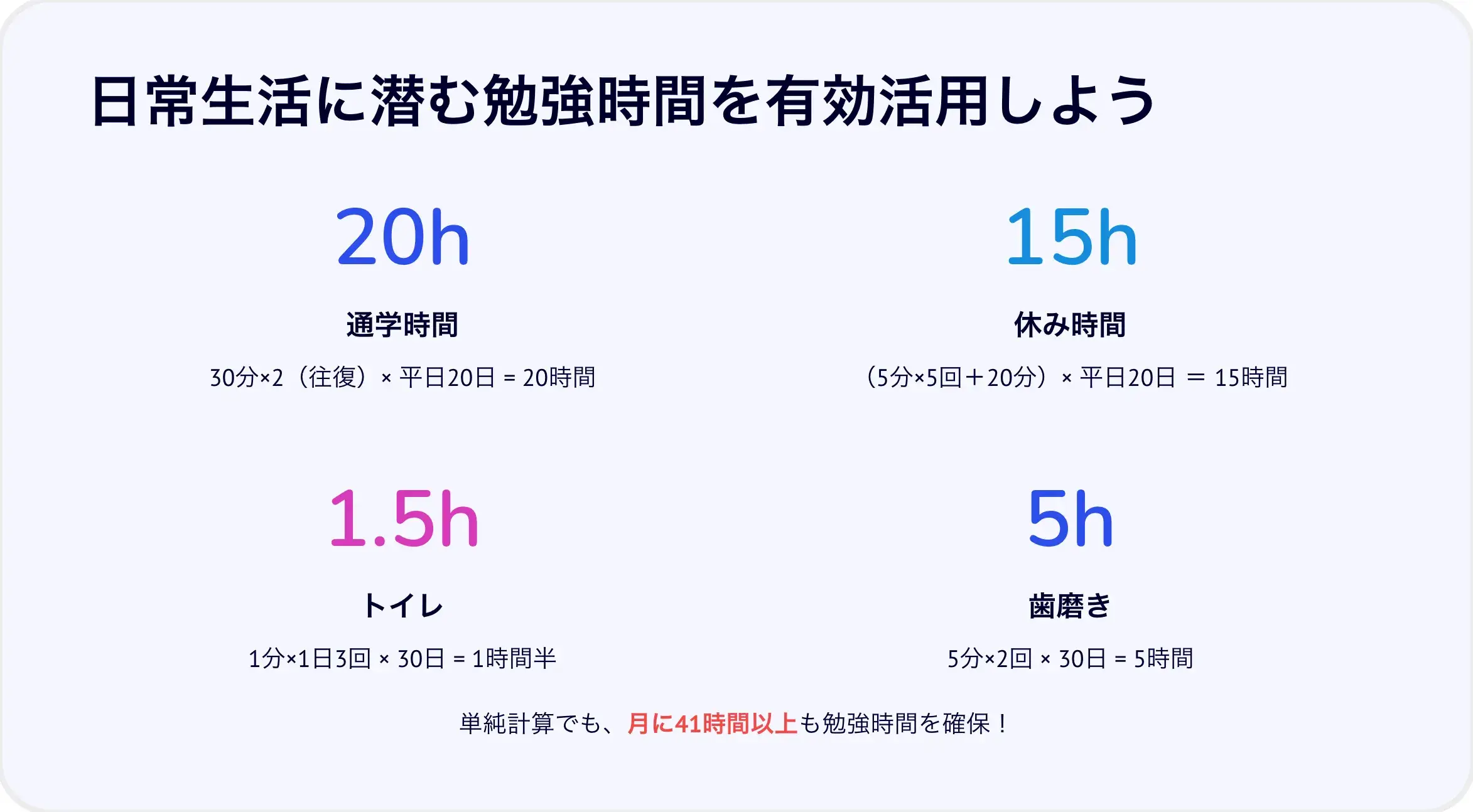 日常生活に潜む勉強時間を有効活用しよう