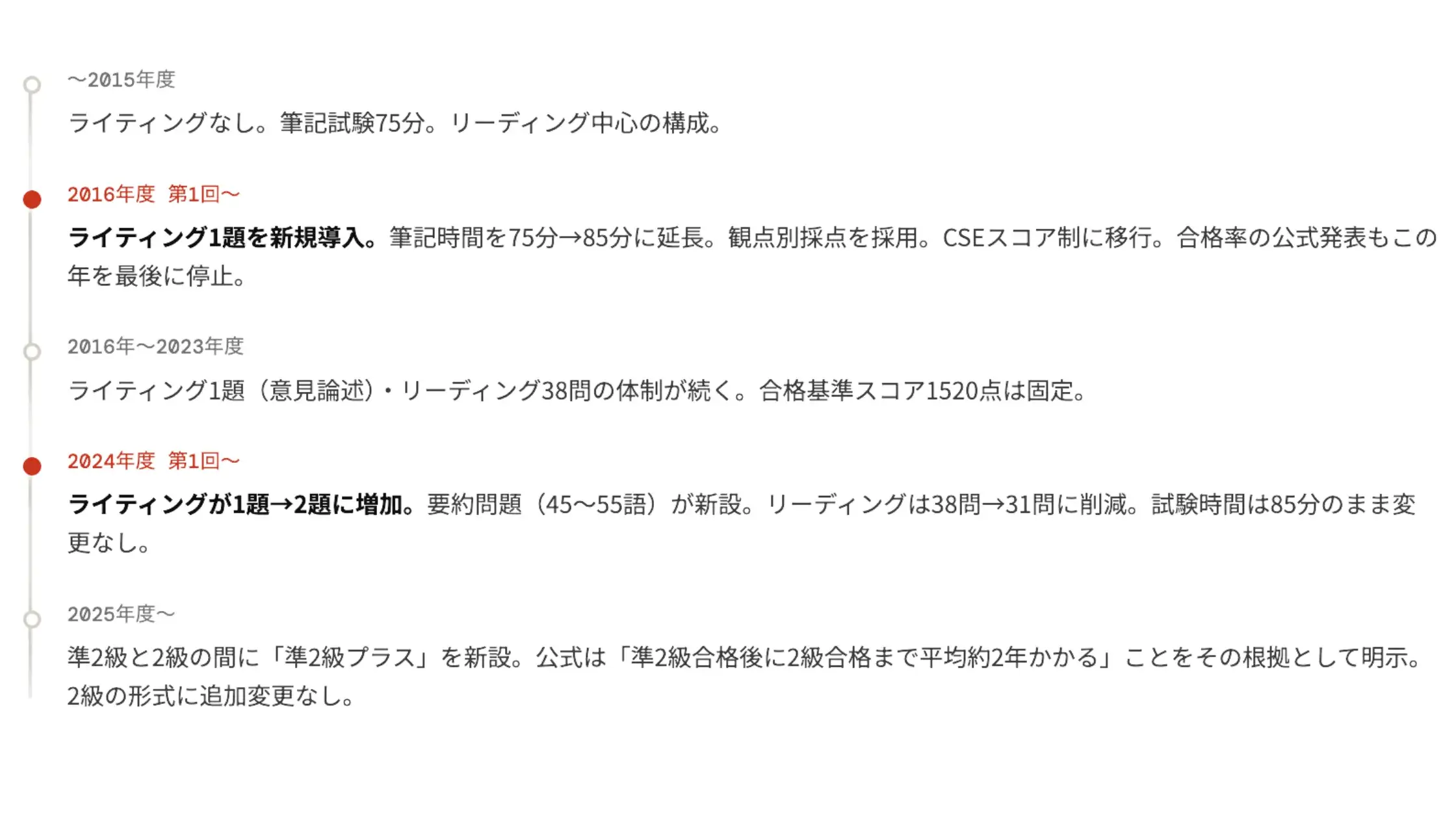 英検2級は難しくなった？