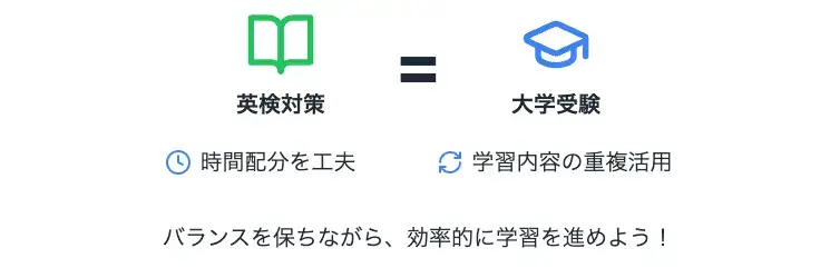 高2で英検対策と大学受験勉強の両立