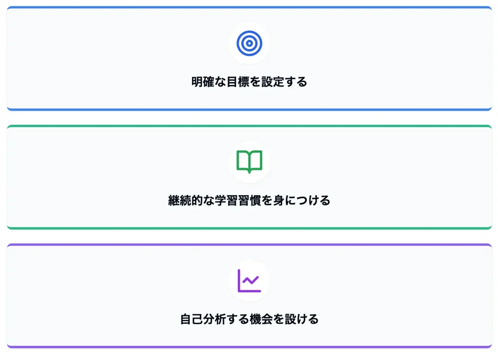 難関大学に合格するために必要な3つの基本姿勢