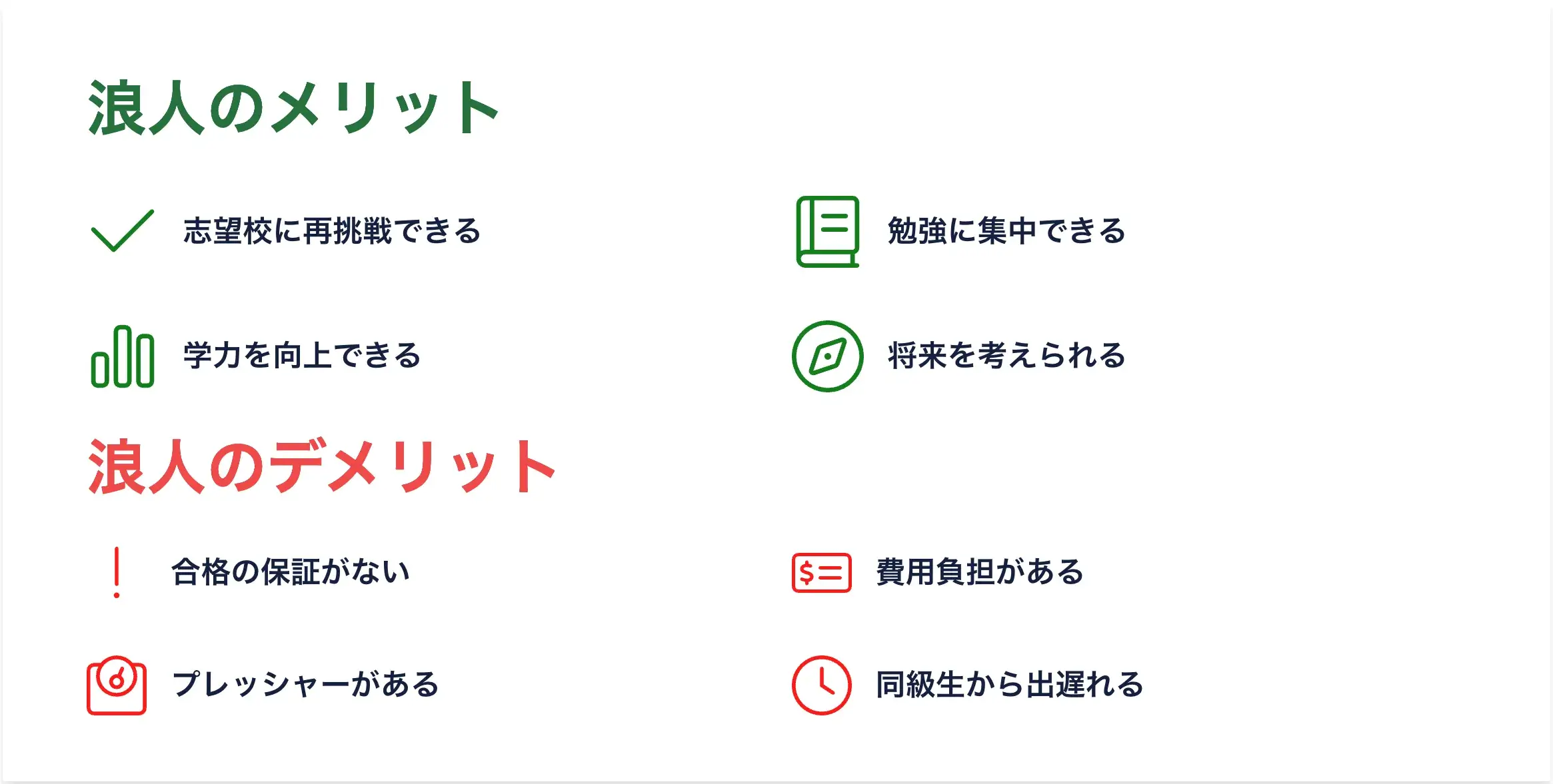 浪人のメリット・デメリット