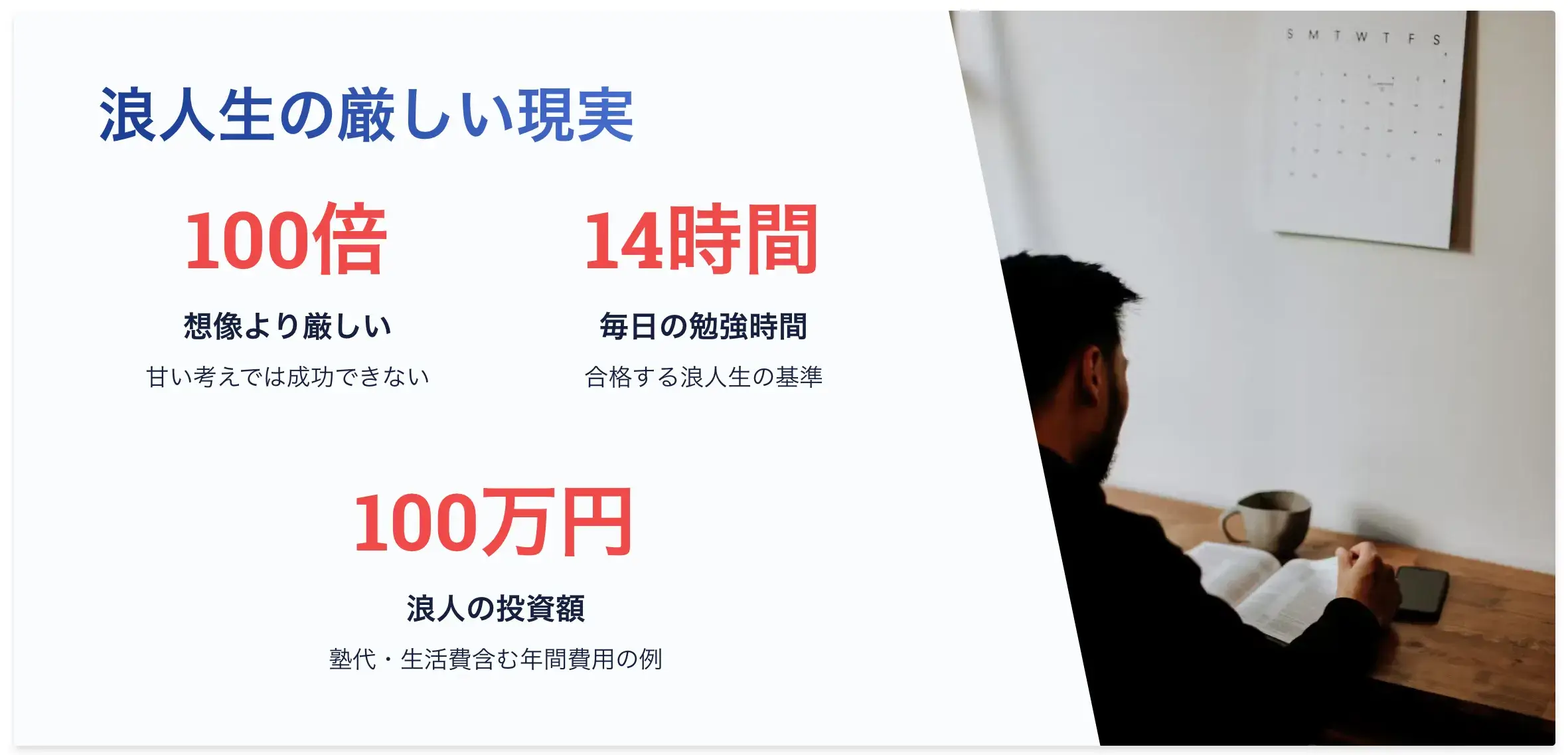 浪人生の厳しい現実