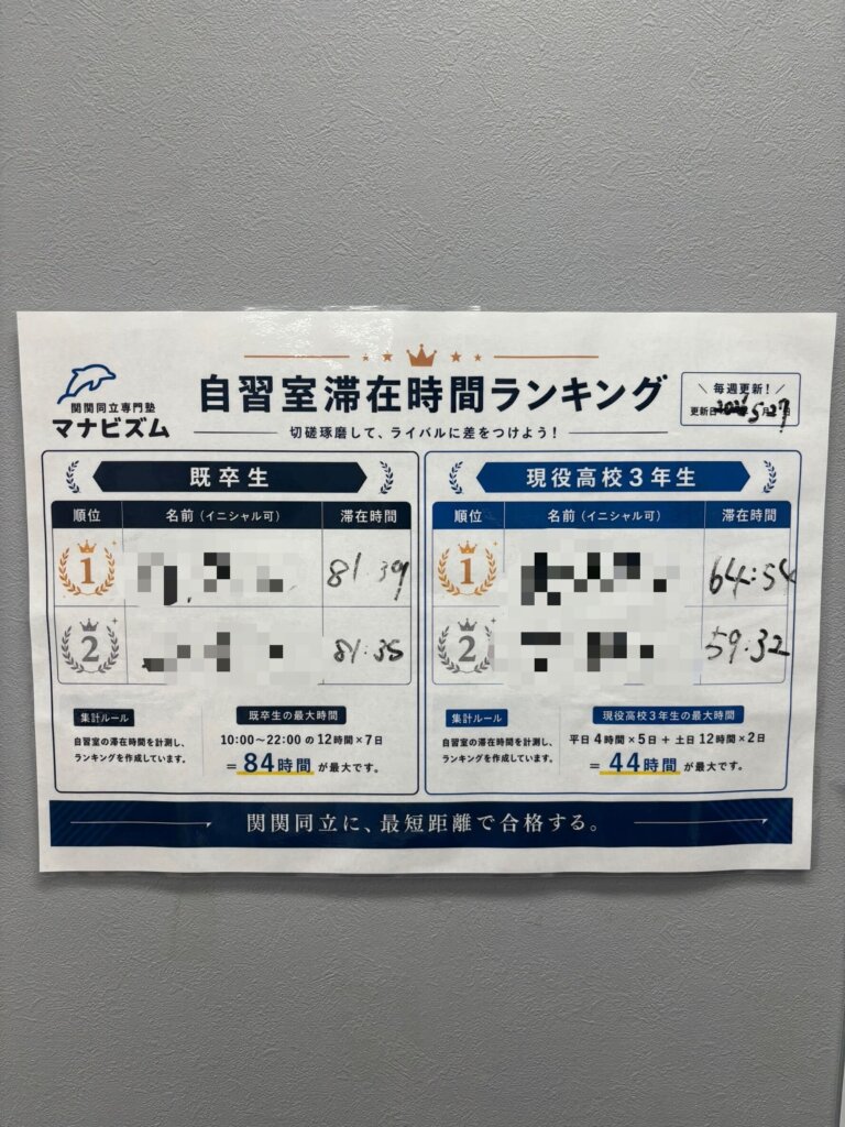 自習室滞在時間ランキングを掲載しています！