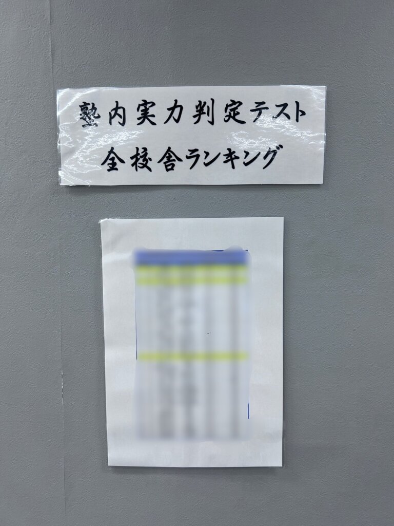 塾内模試のランキングが張り出されました！！