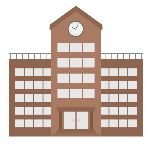 【関関同立】各大学のここがムズい〈受験トーーク〉