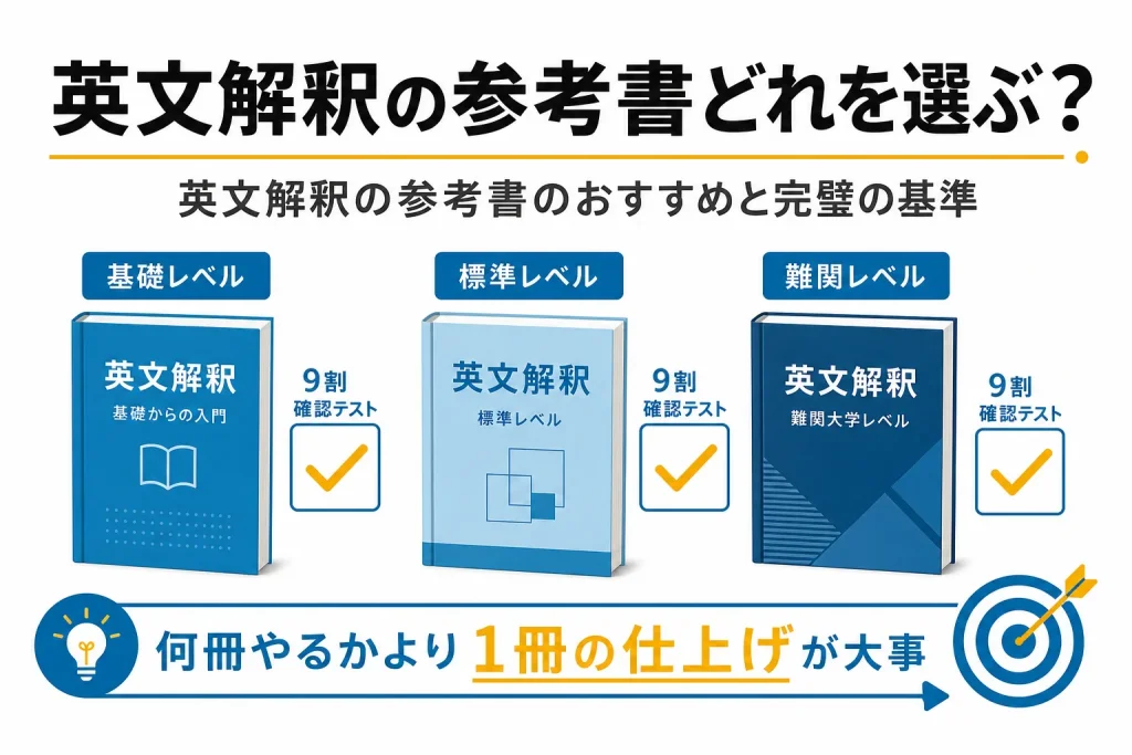 英文解釈のおすすめ参考書はどれ？完璧の基準とレベル別の選び方