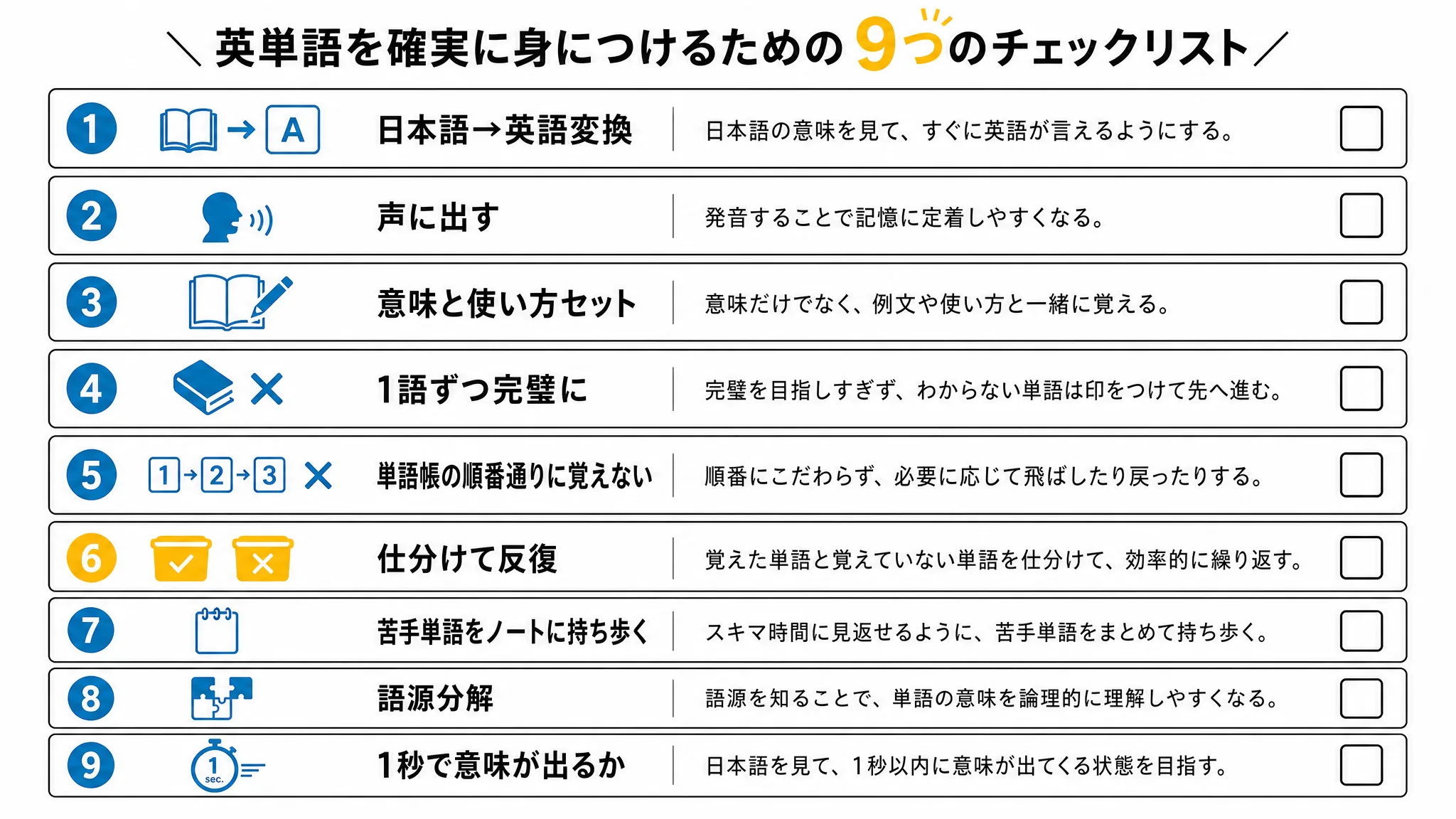 英単語を効率よく覚える9つの実践法をまとめたチェックリスト図解