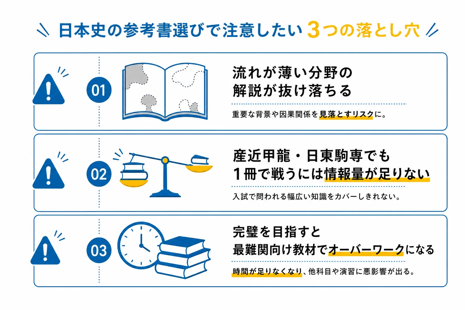 わかりやすさだけで参考書を選ぶと危ない3つの理由を示した図解