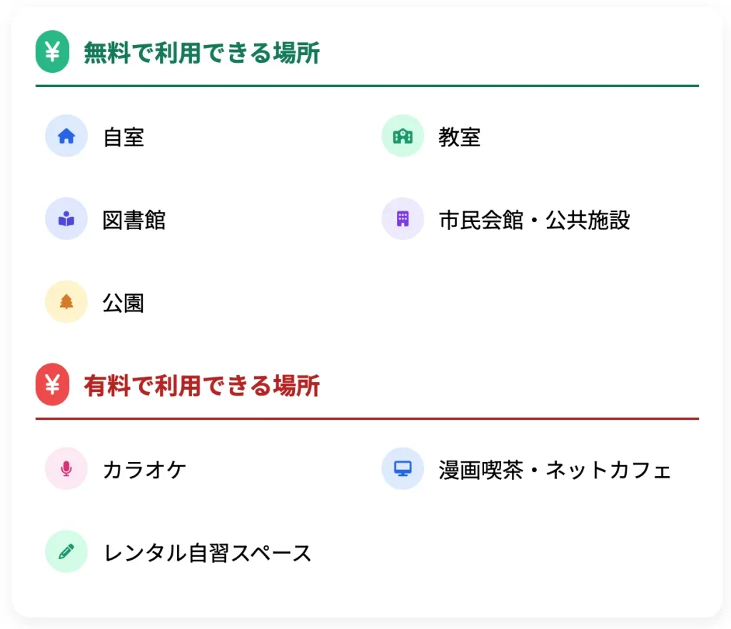 高校生におすすめする勉強場所を無料・有料のまとめ