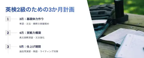 英検 いきなり2級 勉強法