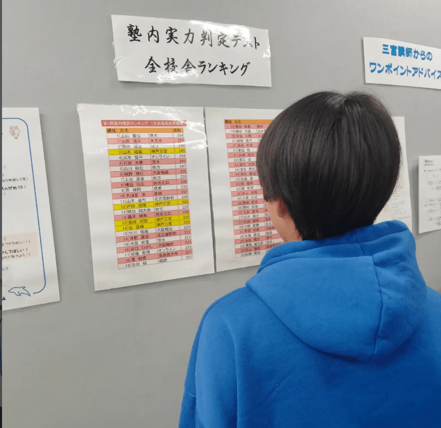 塾内模試のランキングが掲示されました！