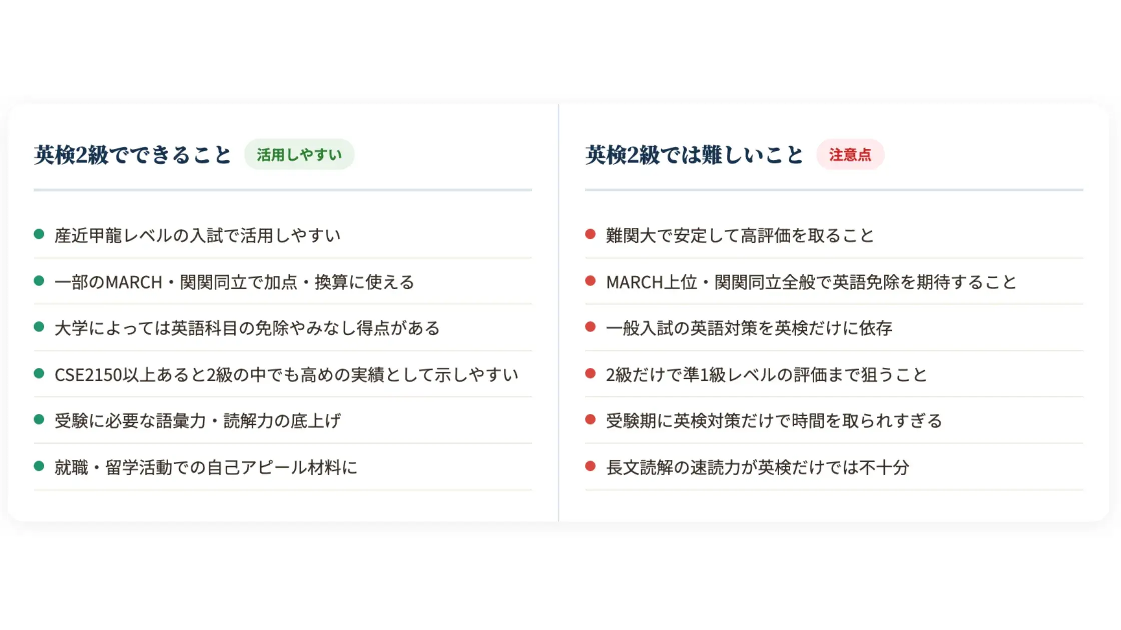 英検2級でできること・難しいこと
